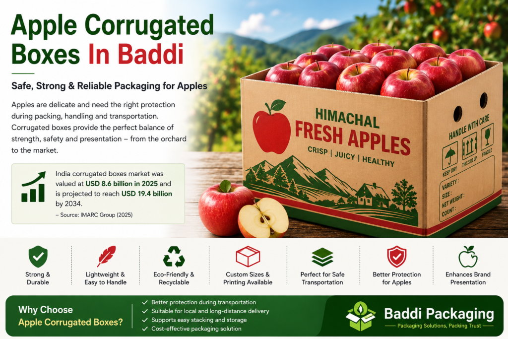 Apple corrugated in Badii