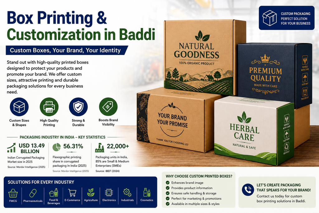 Box Printing & Customization in Baddi